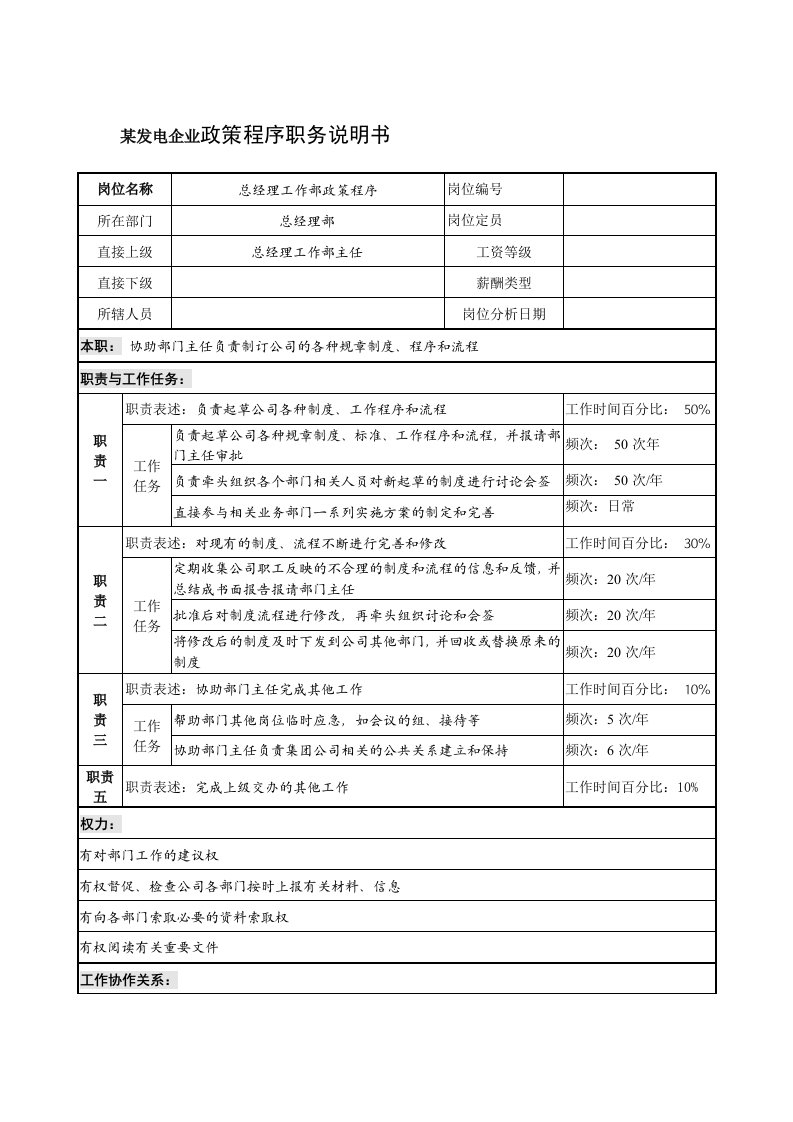 岗位职责-某发电企业政策程序职务说明书