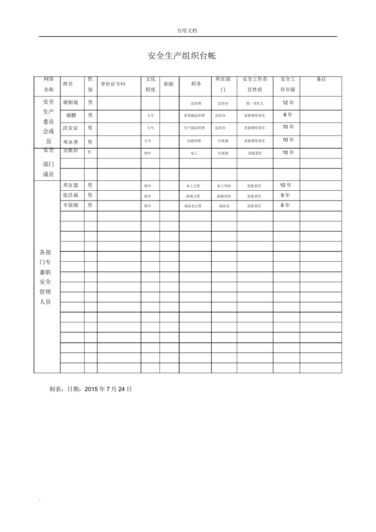 安全生产台账12本