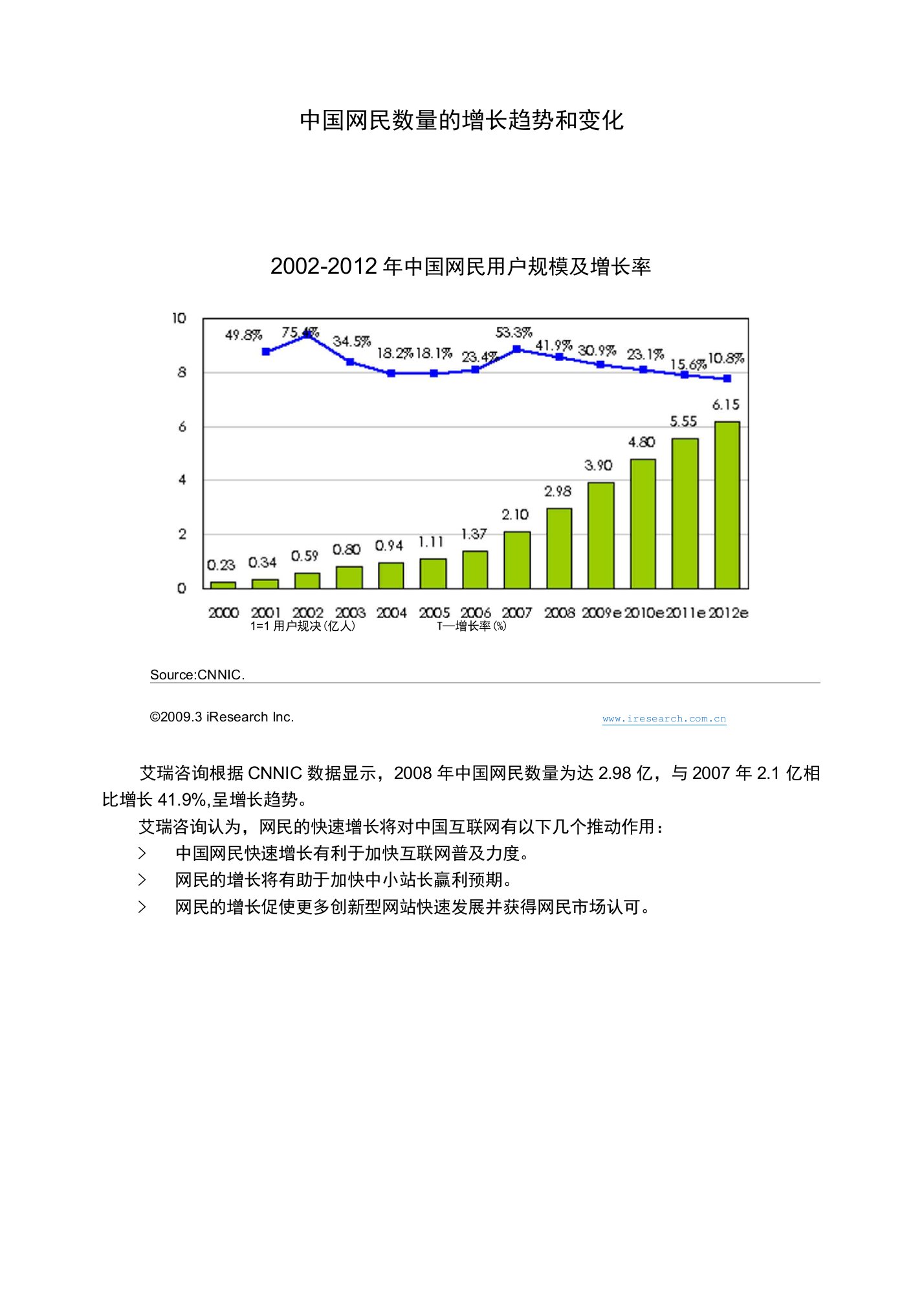 中国网民数量的增长趋势和变化