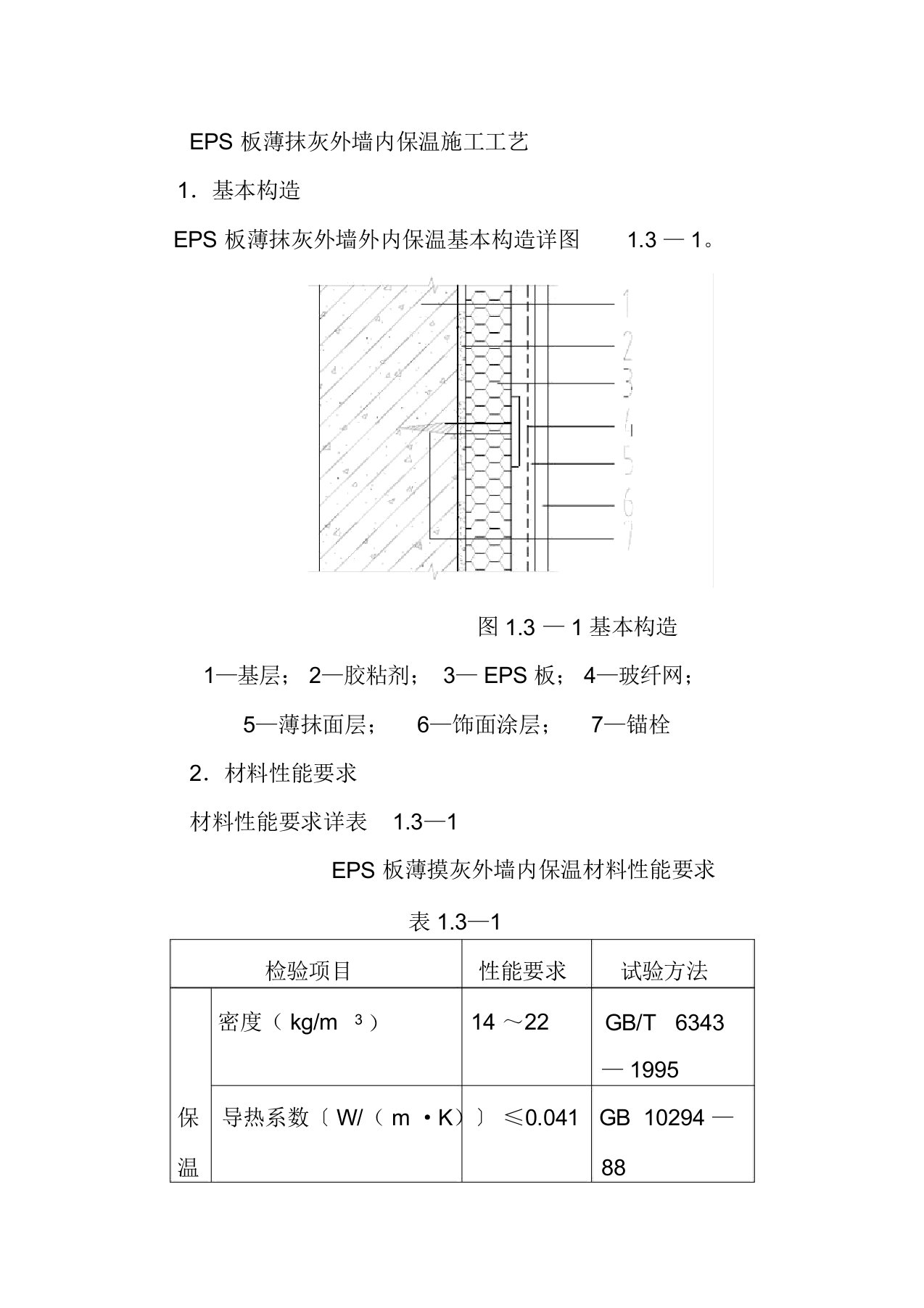 EPS板薄抹灰外墙内保温施工工艺