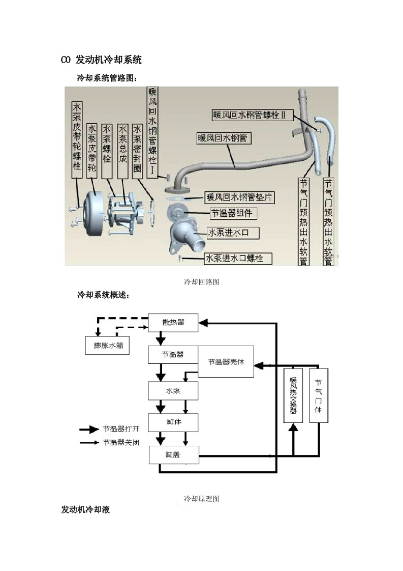 江淮4GB