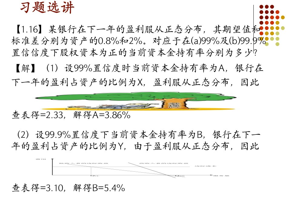 保险公司和养老保险