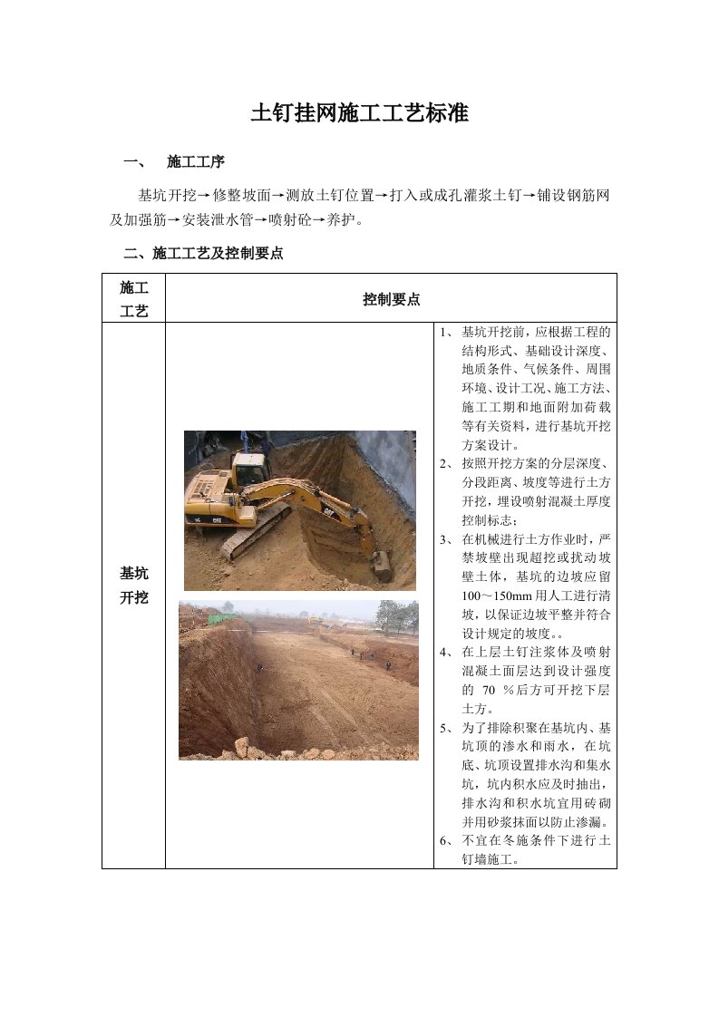 基坑支护(土钉挂网)施工工艺