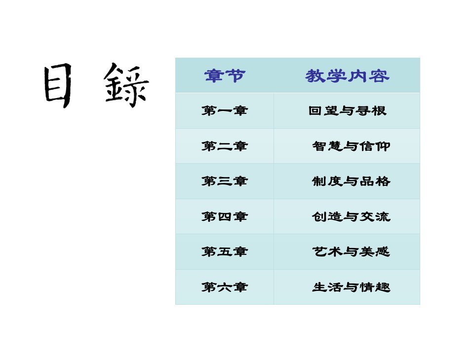 中国传统文化第三章多媒体课件