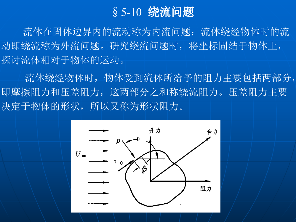 化工流体7