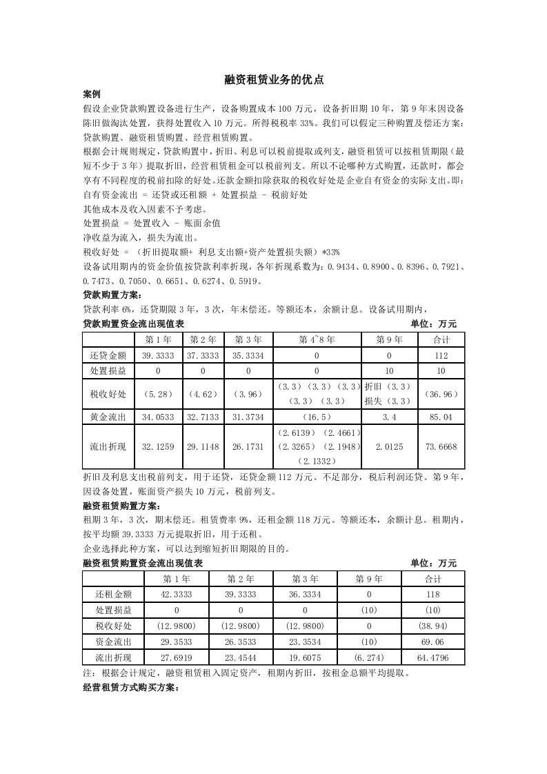 融资租赁业务的优点