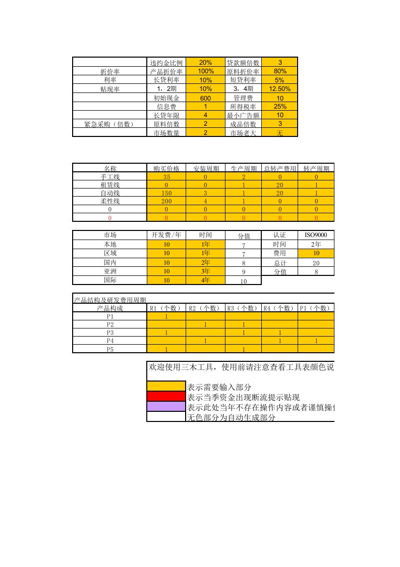 用友ERP商战工具