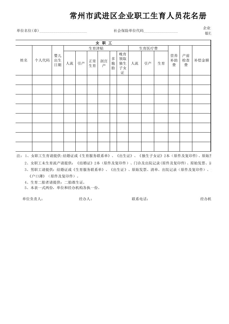 武进区企业职工生育人员花名册(表三)