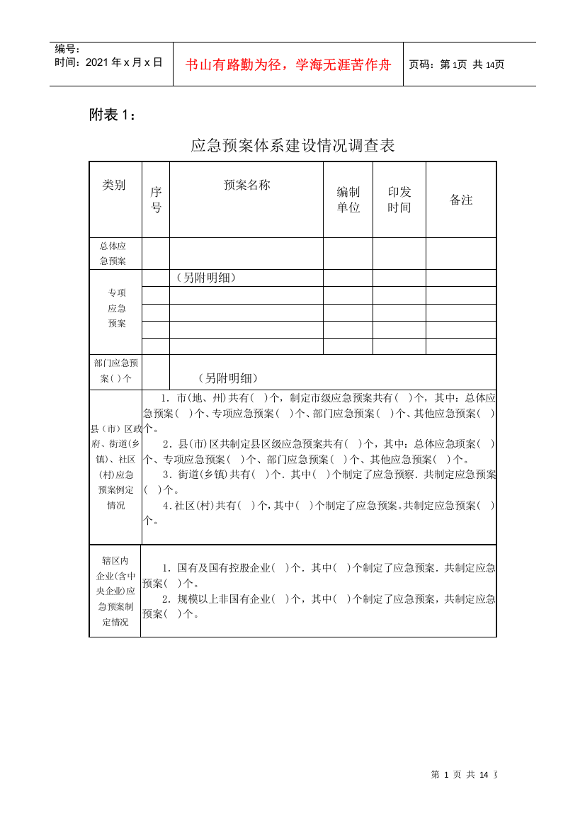 b应急b预案体系建设情况调查表