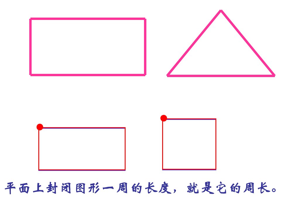 六年级上册第5单元圆的周长周长半径直径关系ppt课件