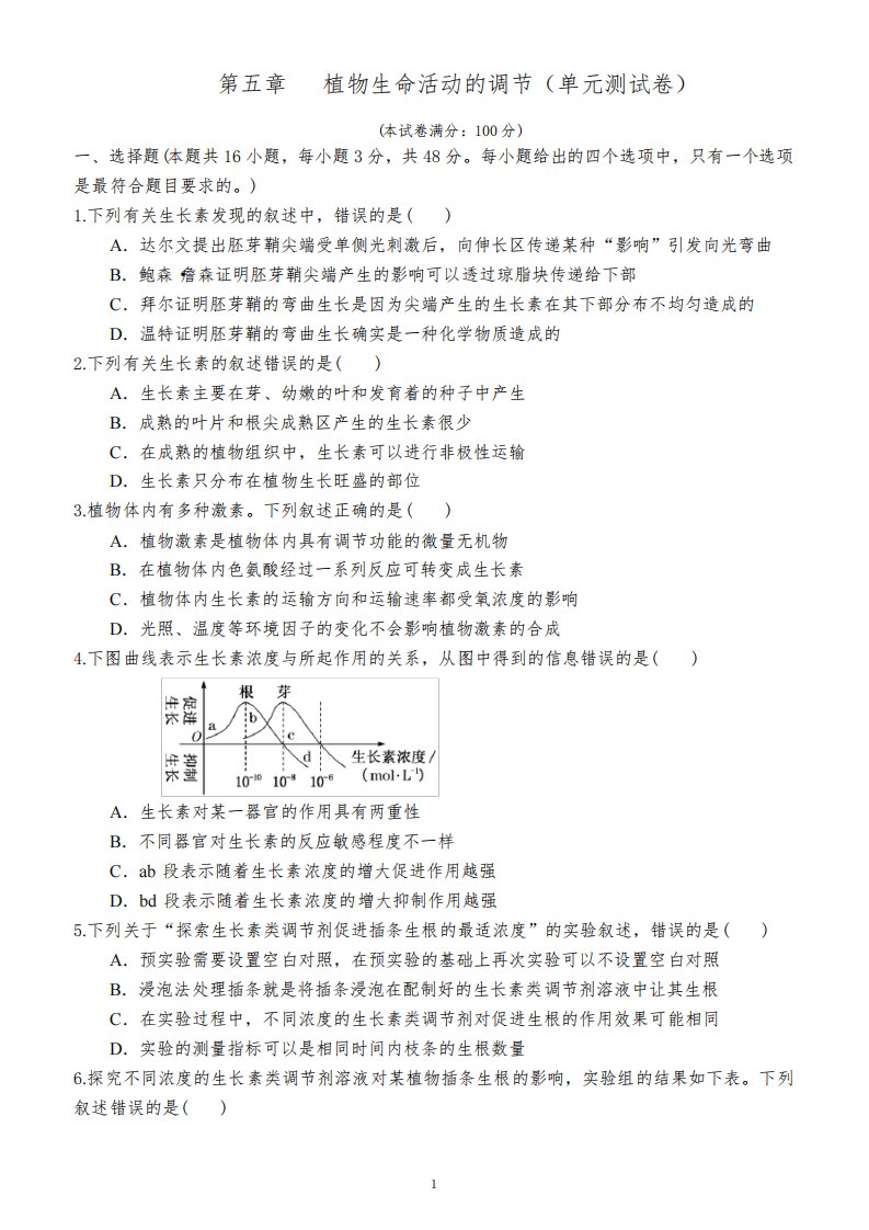 第五章