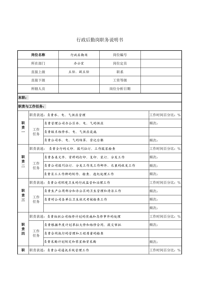 行政管理部门岗位职务说明书42