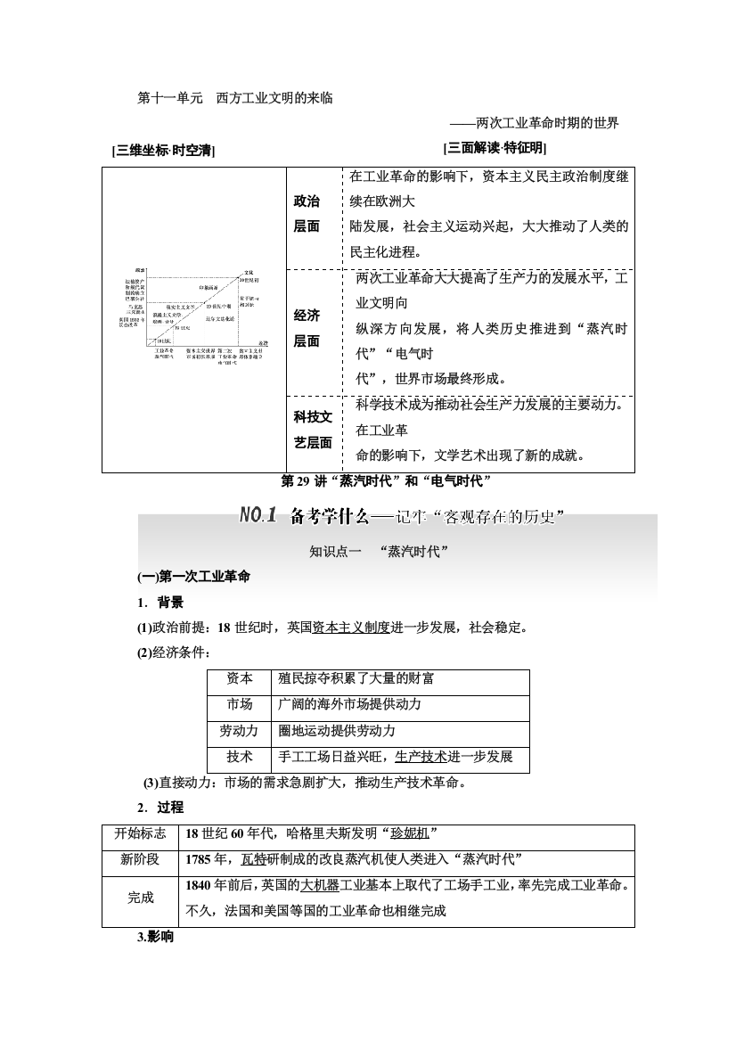 2018届高三历史（人教版通史版）一轮复习