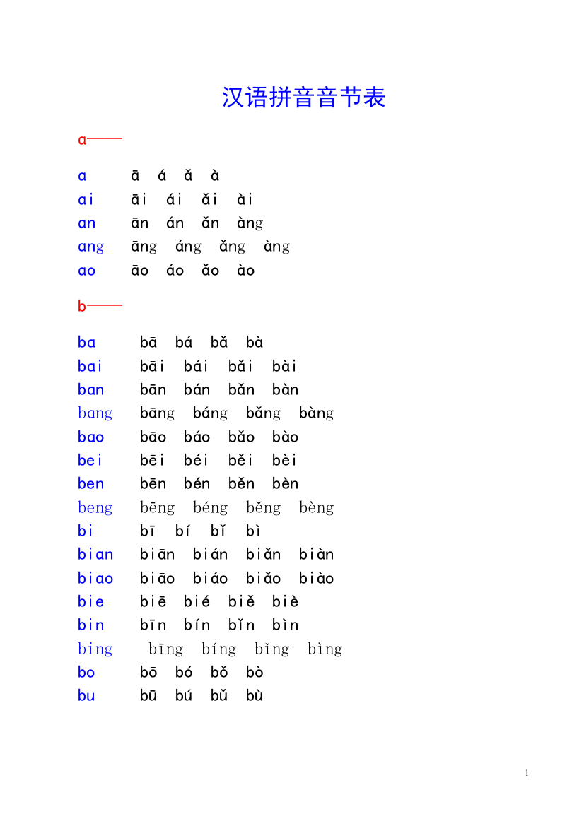 汉语拼音音节表带声调音节