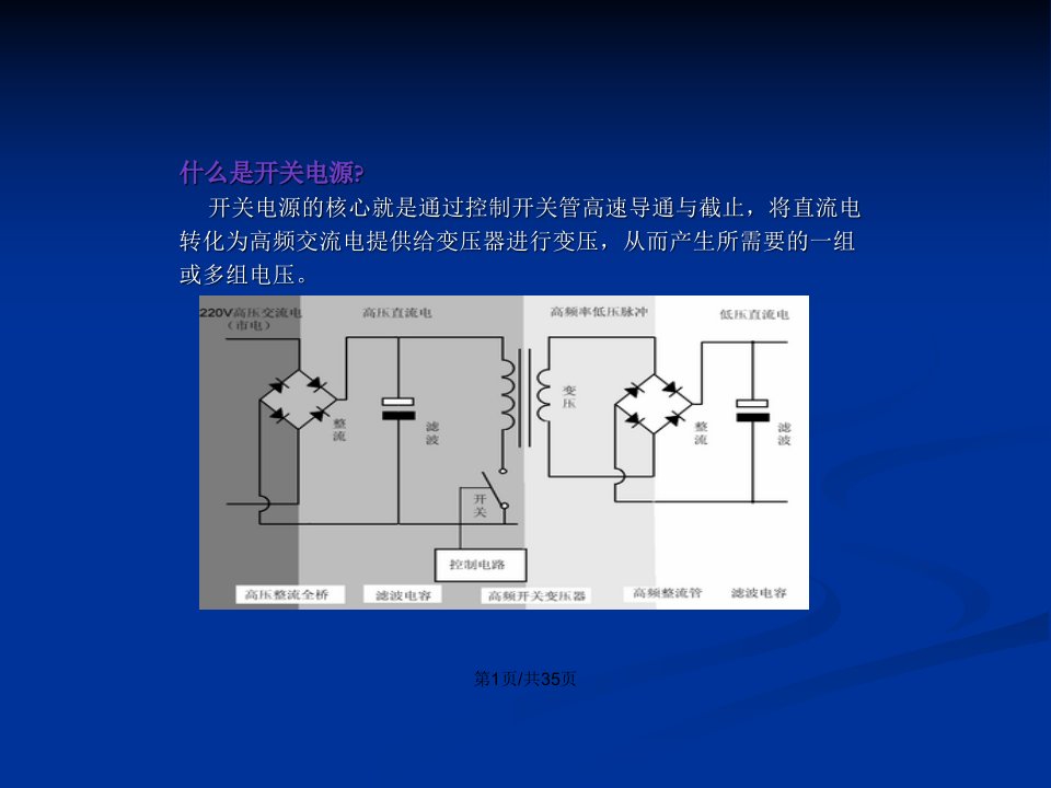 开关电源工作原理与设计要点教案