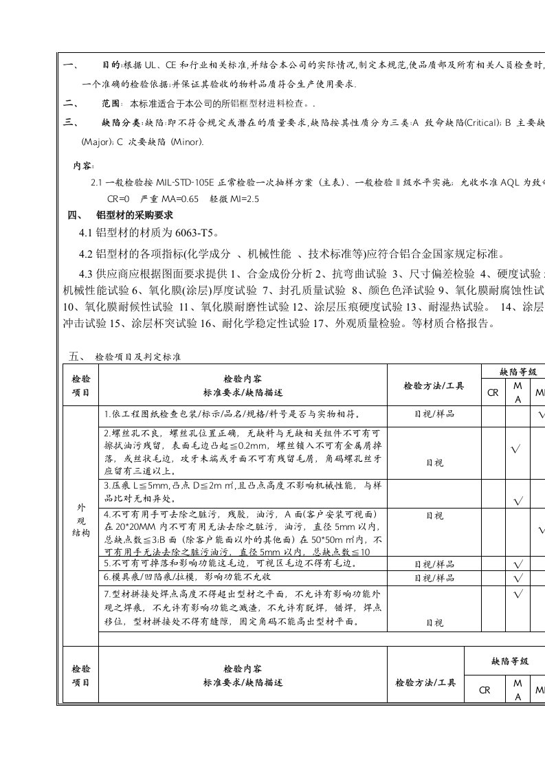 铝型材进料检验规范