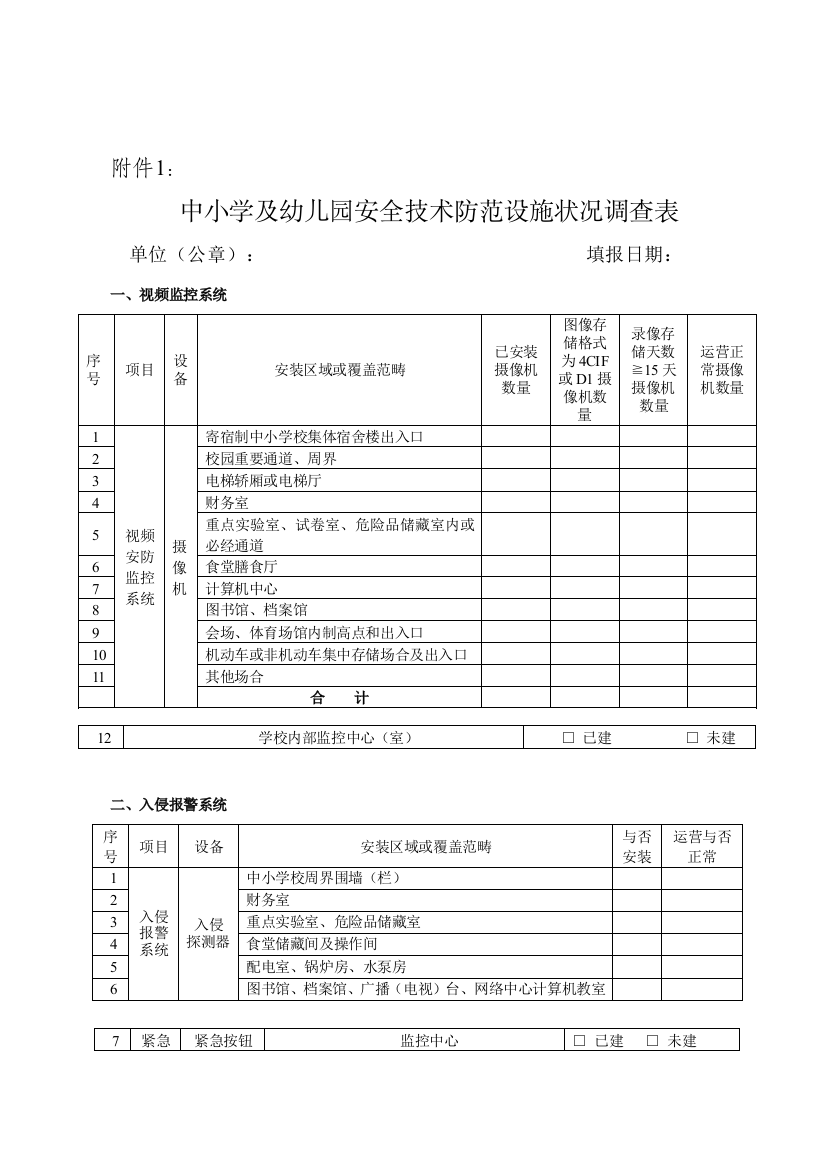 中小学及幼儿园安全技术防范设施情况调查表样本