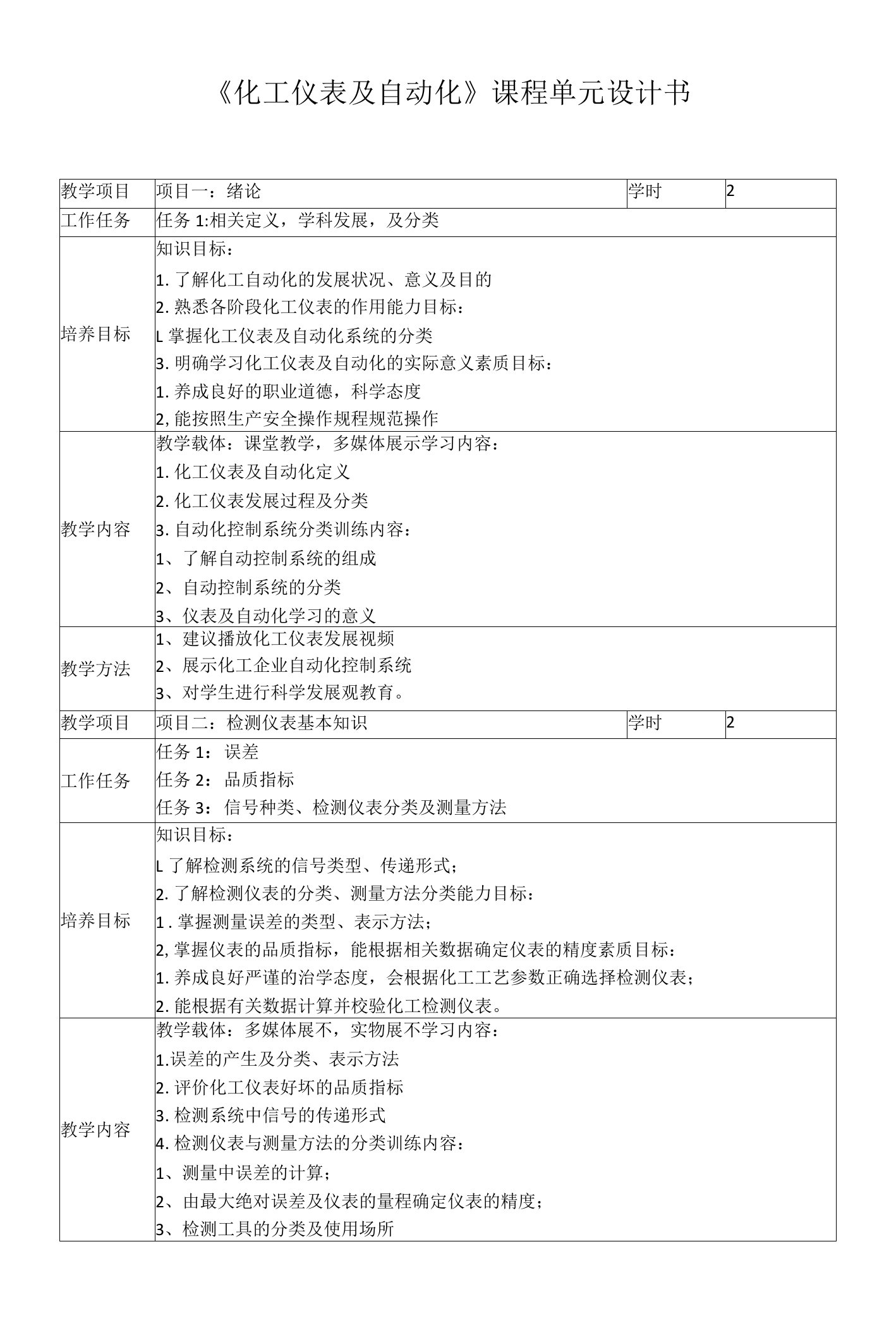 《化工仪表及自动化》课程单元设计书