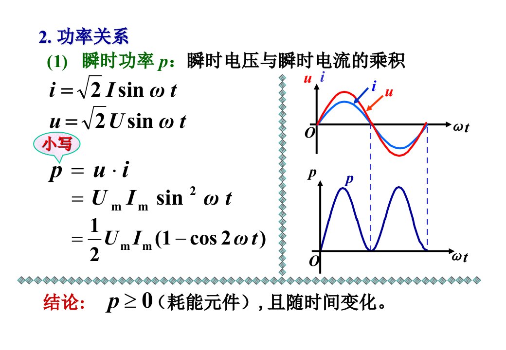 正弦交流电路课件2