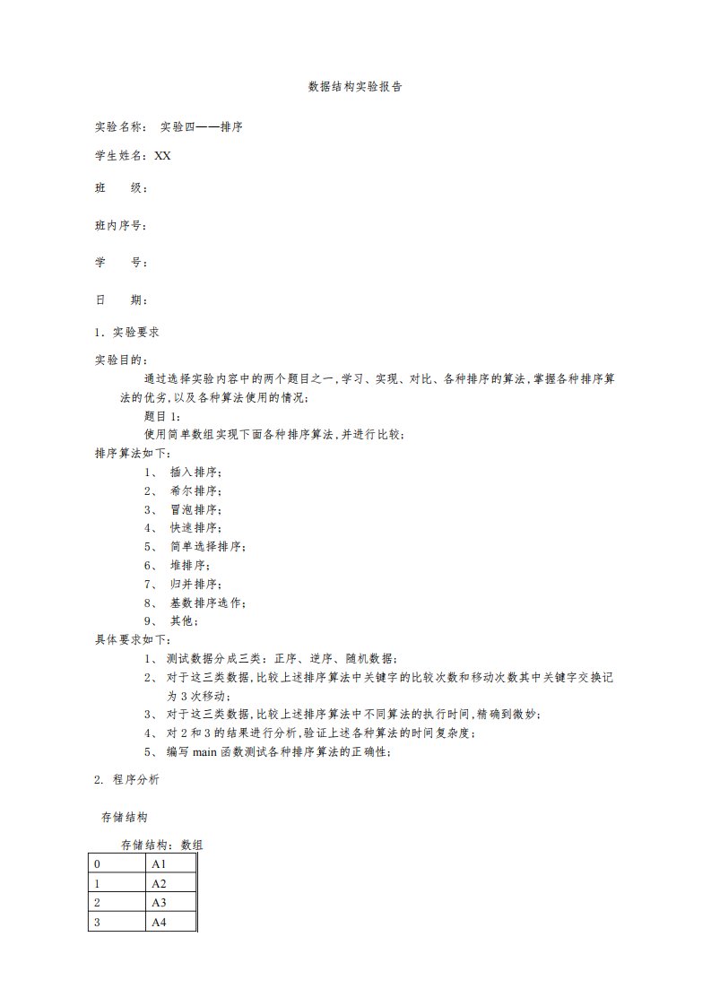 数据结构实验四题目一排序实验报告