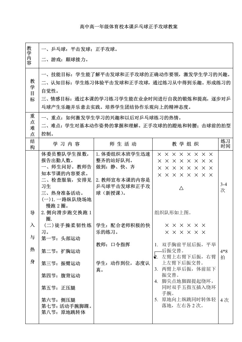 高中高一年级体育校本课乒乓球正手攻球教案