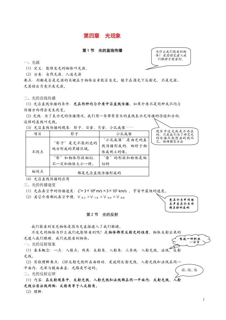 初中物理光学学生课堂笔记