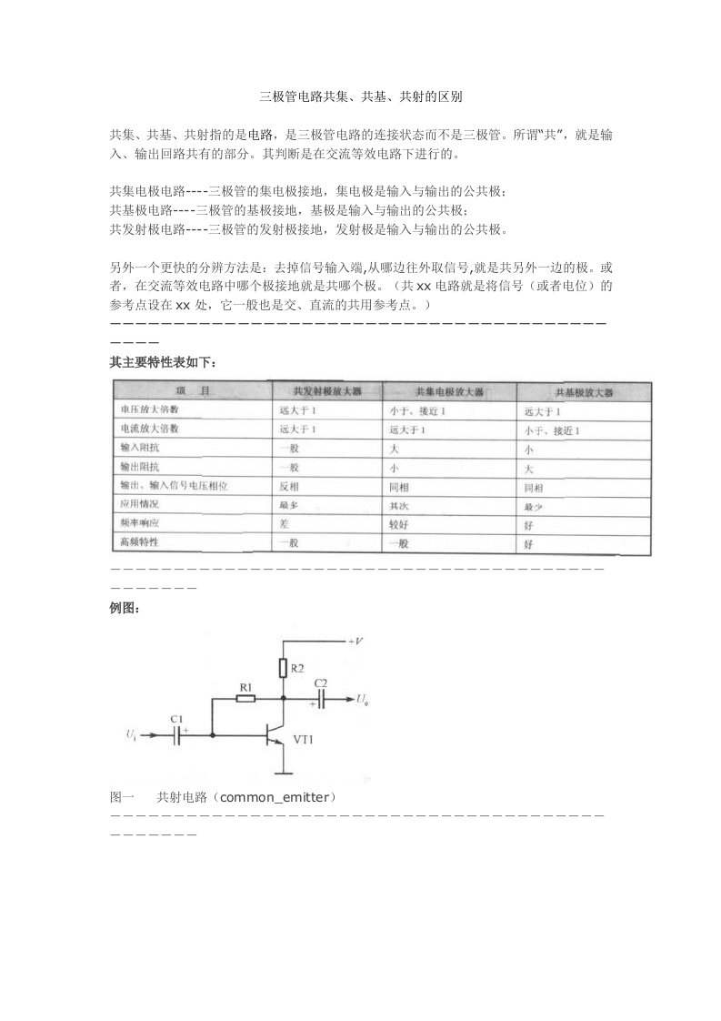 三极管电路共集、共基、共射的区别