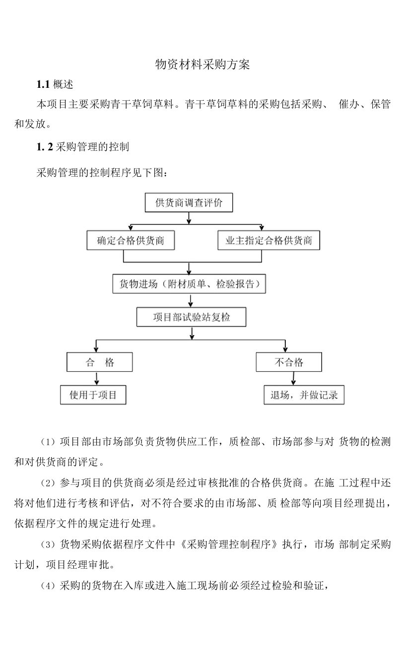 物资材料采购流程与方案1