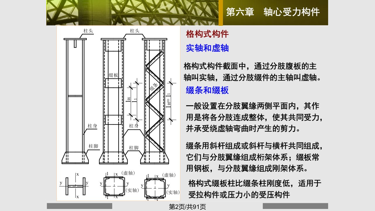 轴心受力构件钢结构