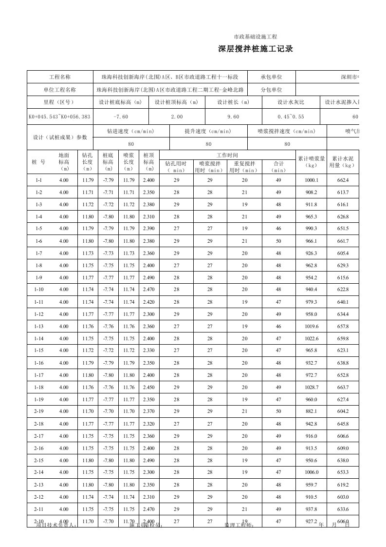 水泥搅拌桩全自动计算施工记录