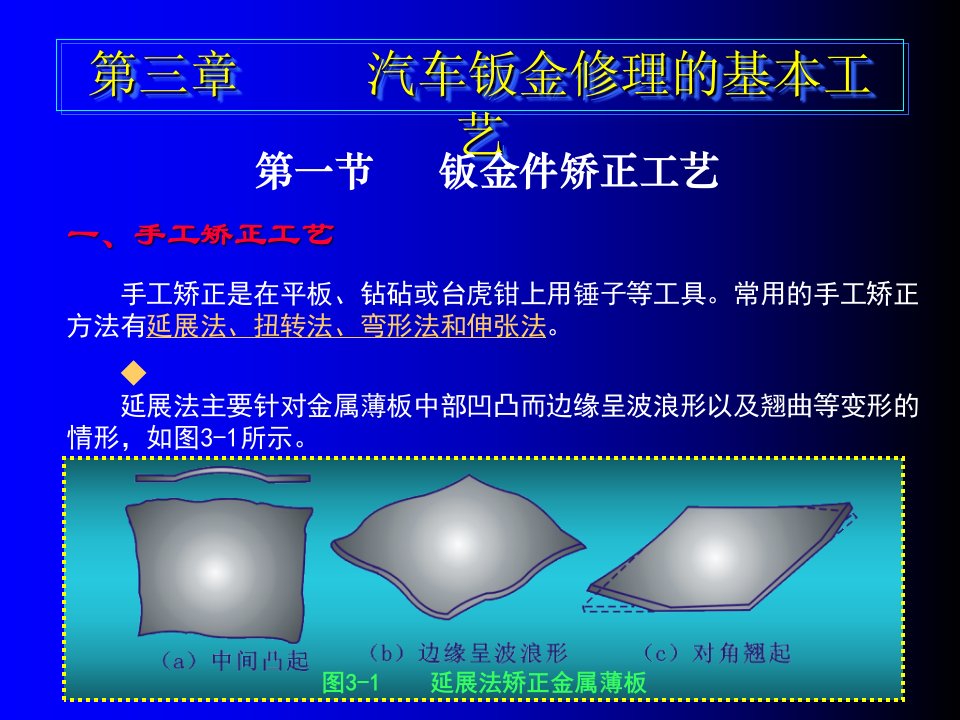 3-1第三章、汽车钣金修理的基本工艺第2节课件