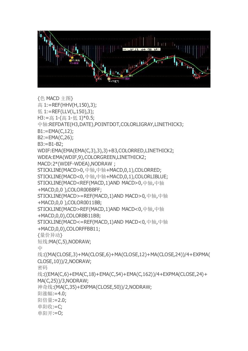 通达信指标公式源码