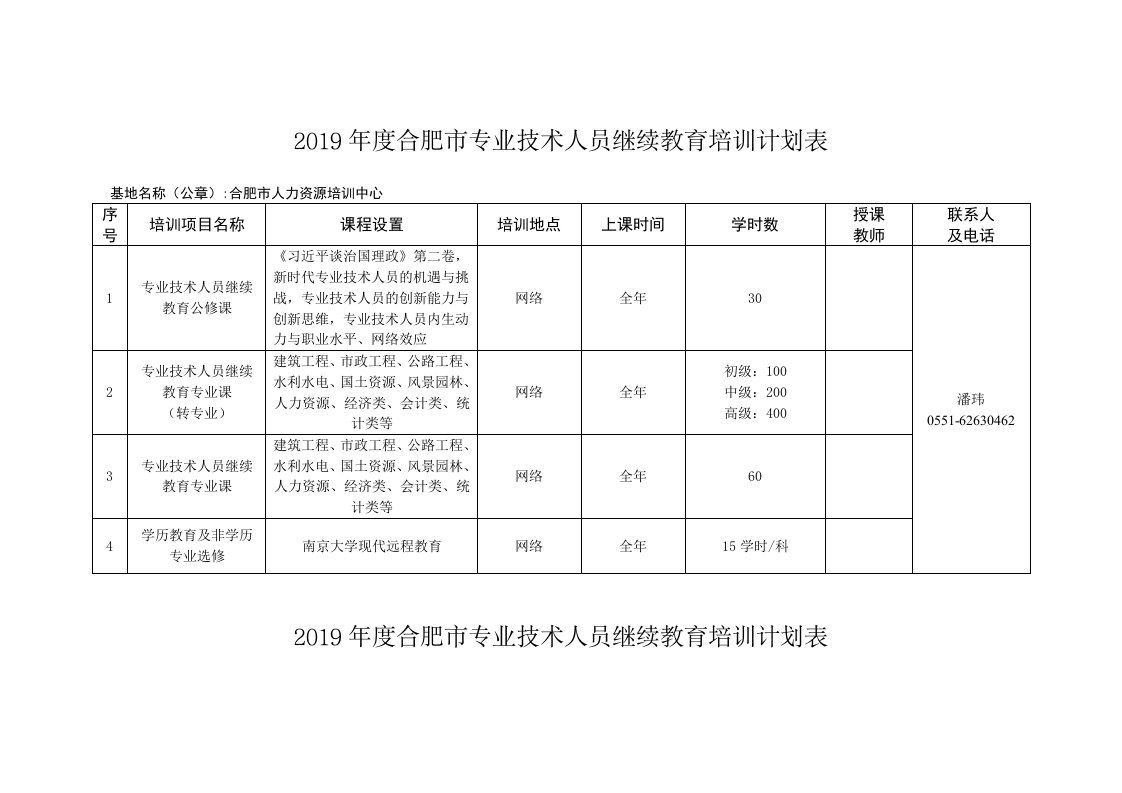 2019合肥专业技术人员继续教育培训计划表