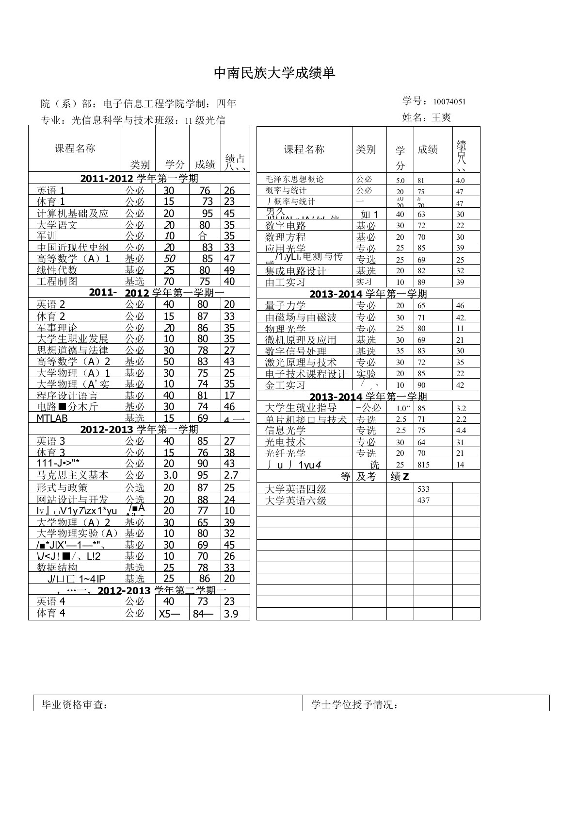 大学毕业生成绩单表格模板