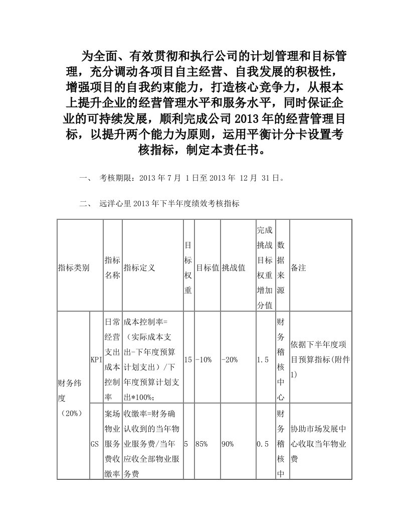 项目经营目标责任书_远洋心里