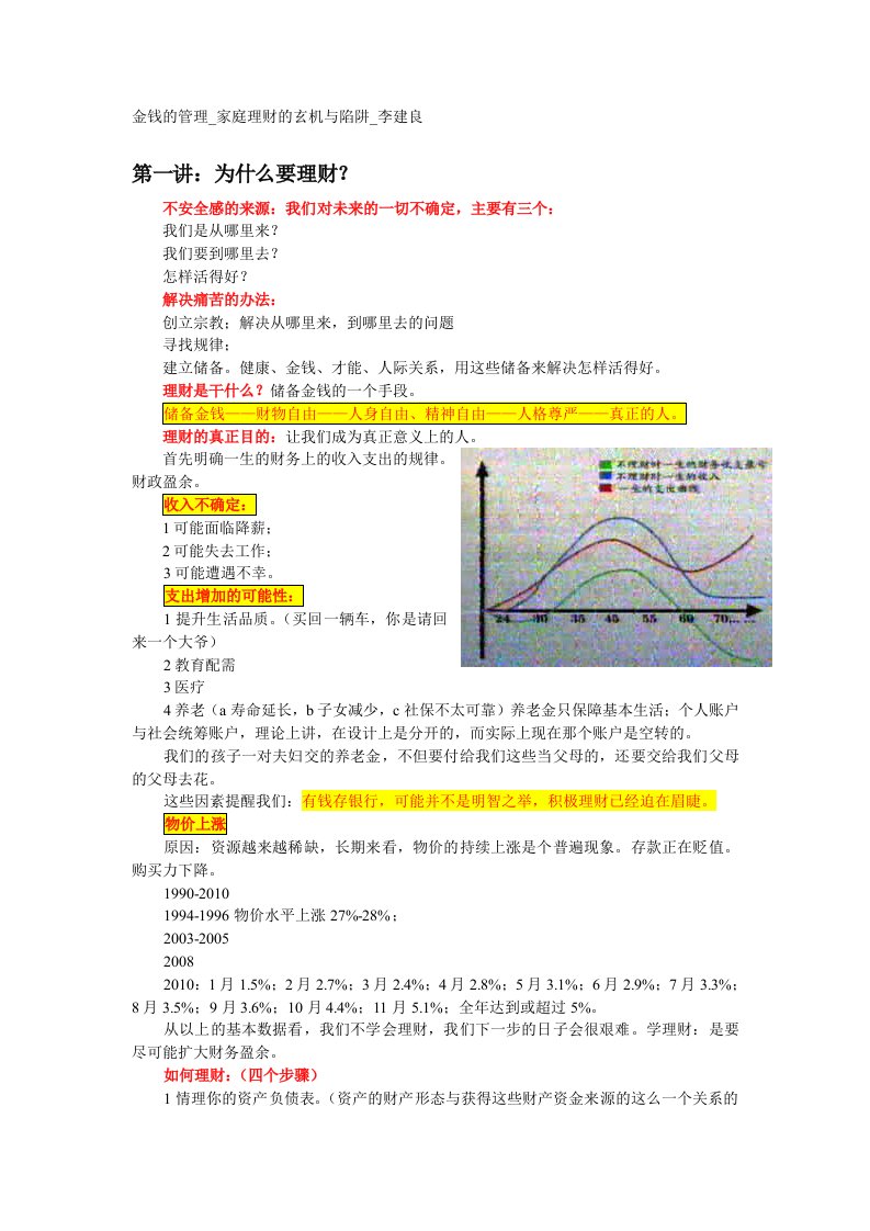 金钱的管理家庭理财的玄机与陷阱