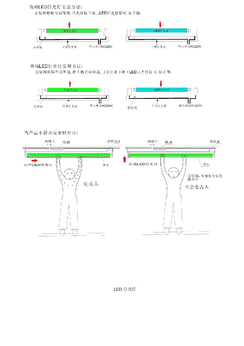 LED日光灯介绍及装置方法