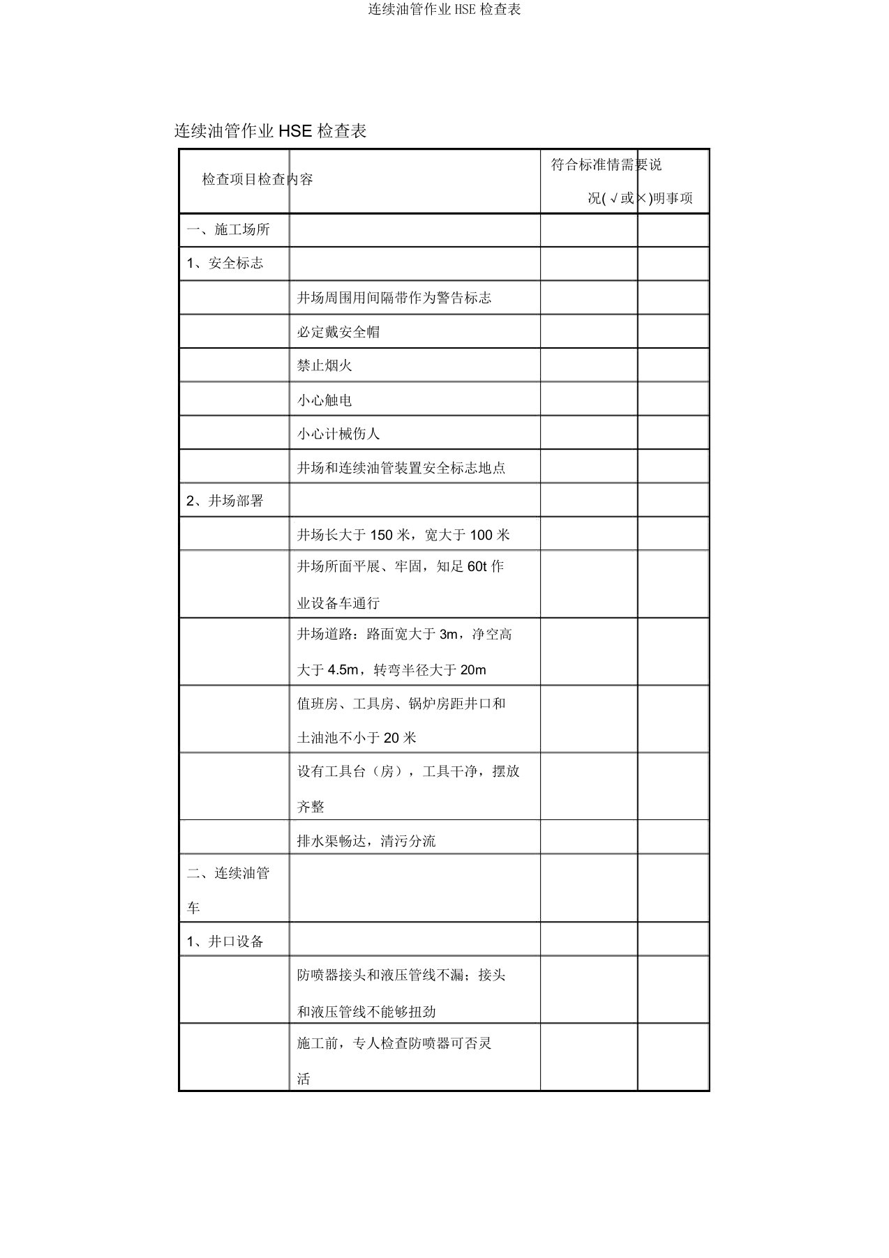 连续油管作业HSE检查表