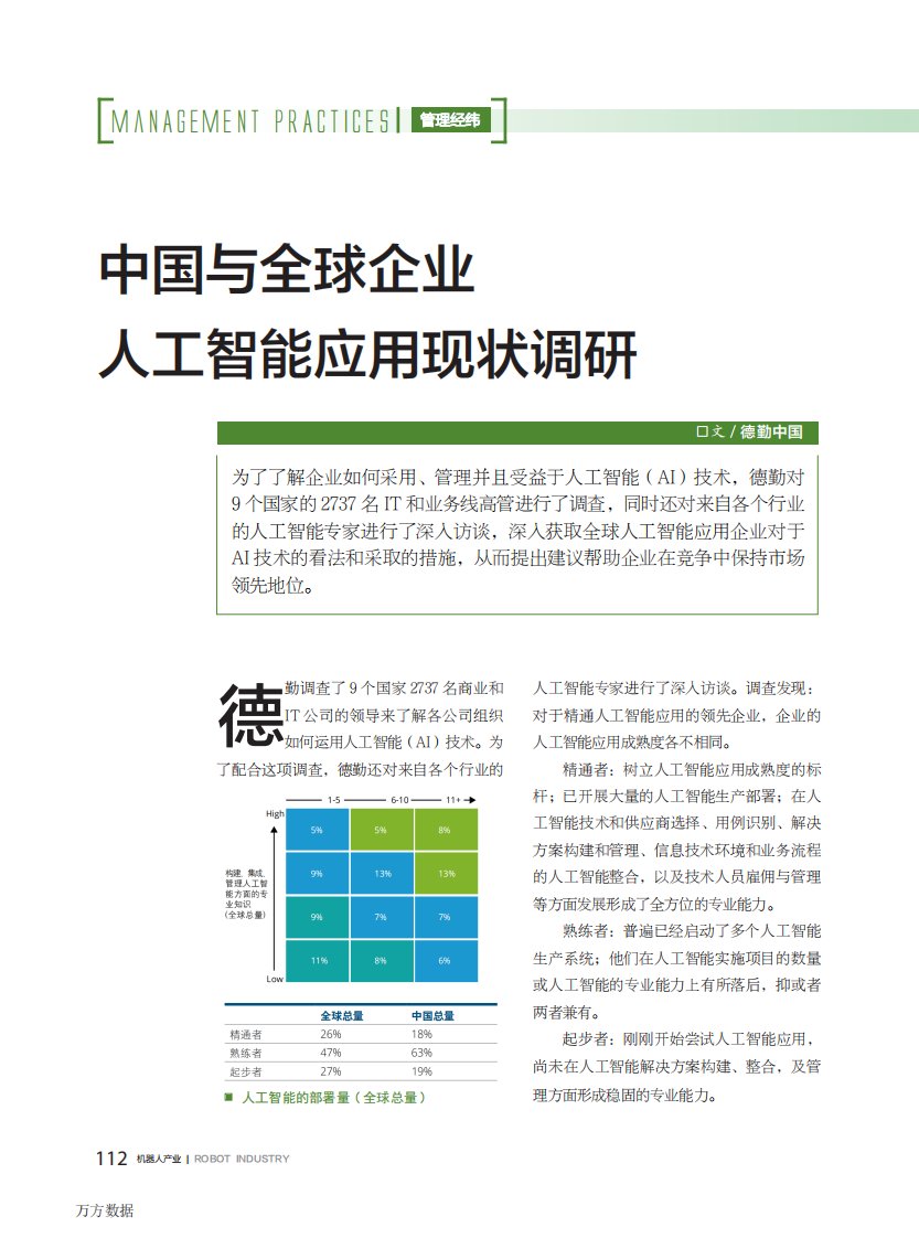 中国与全球企业人工智能应用现状调研