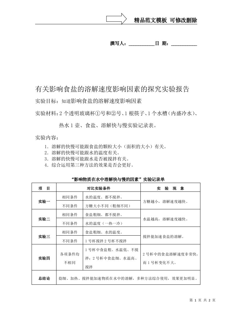 有关影响食盐的溶解速度影响因素的探究实验报告