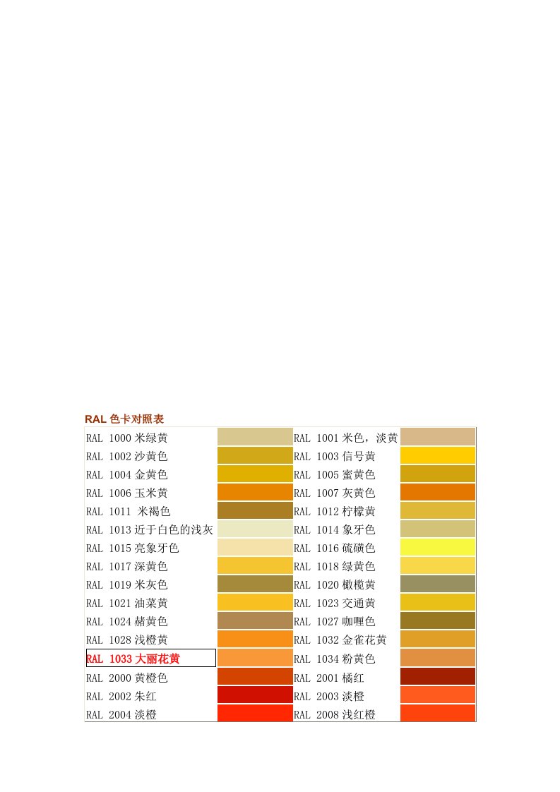 RAL色卡对照表