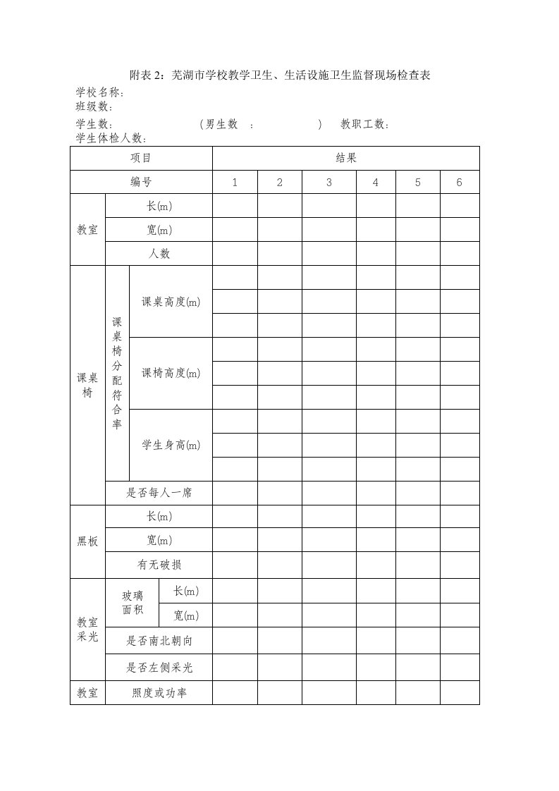 学校教学卫生、生活设施卫生监督检查表