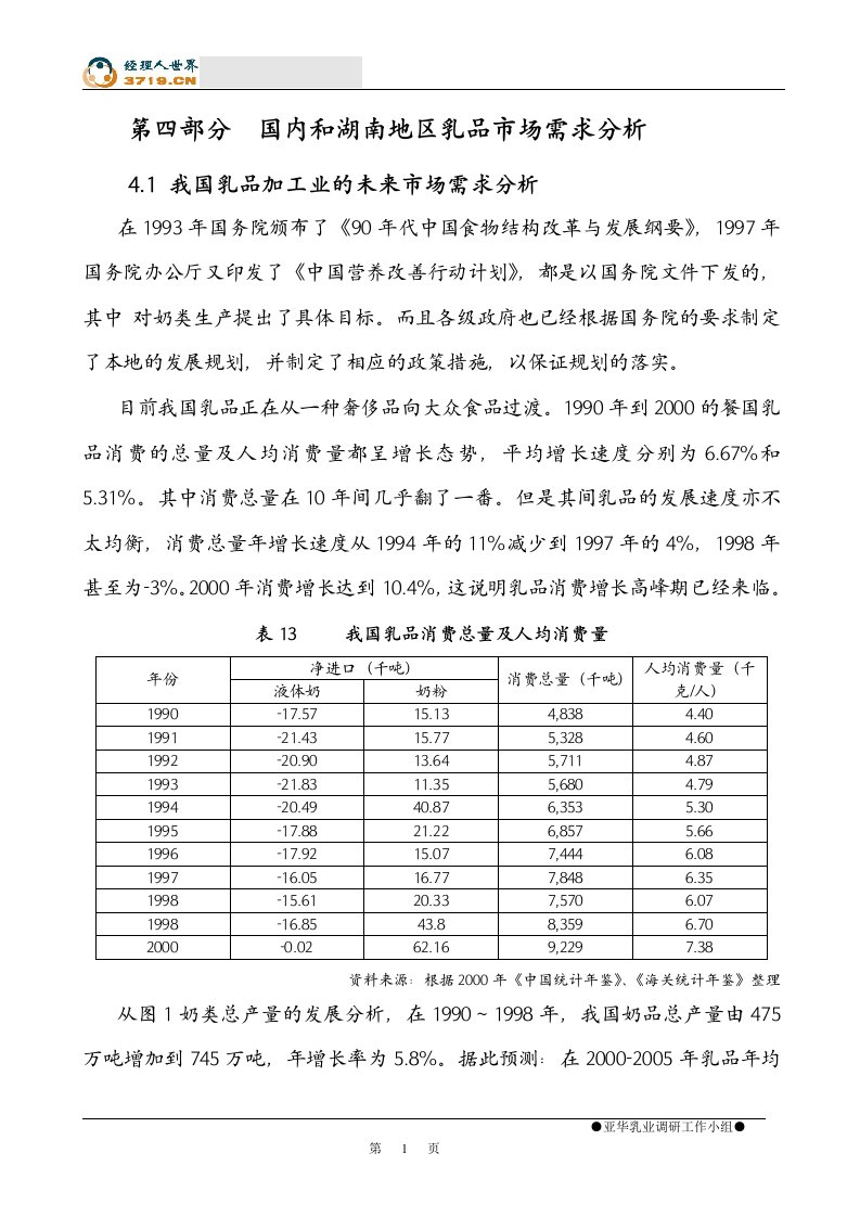 亚华乳业公司国内和湖南地区乳品市场需求分析(doc26)-销售管理