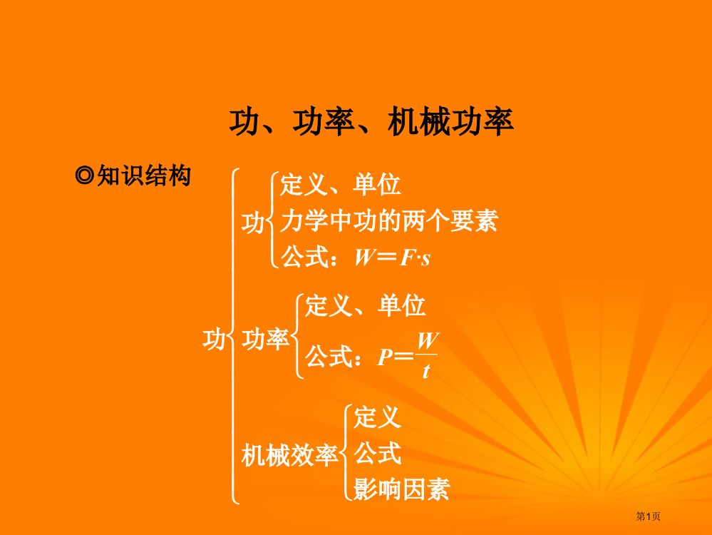 中考物理-专题-功、功率、机械效率精品复习课件市公开课一等奖省赛课获奖PPT课件