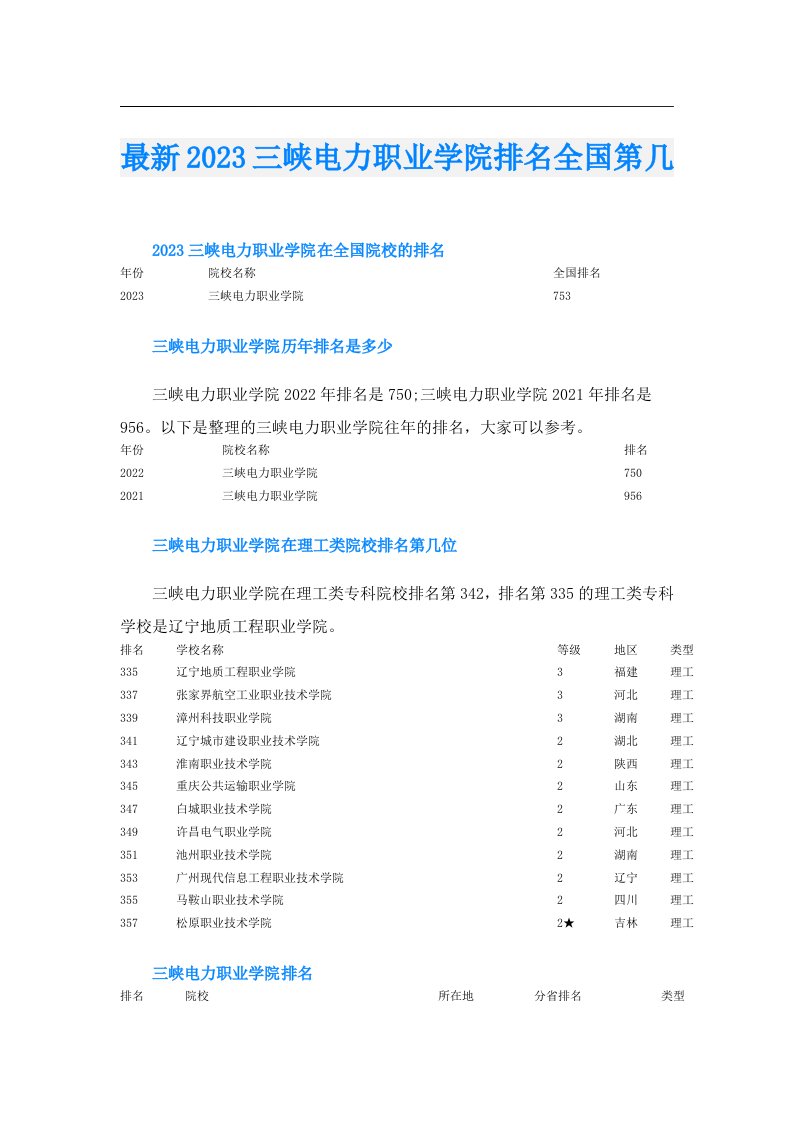 最新三峡电力职业学院排名全国第几