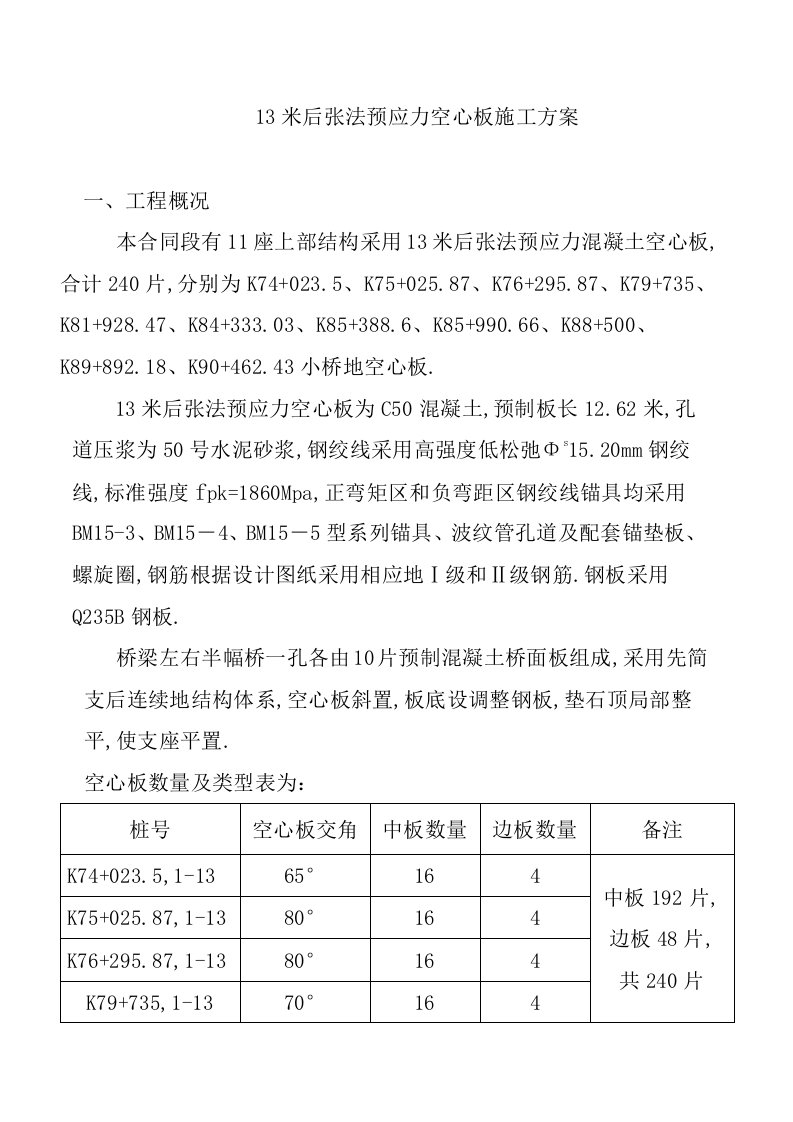 米后张法预应力空心板施工方案