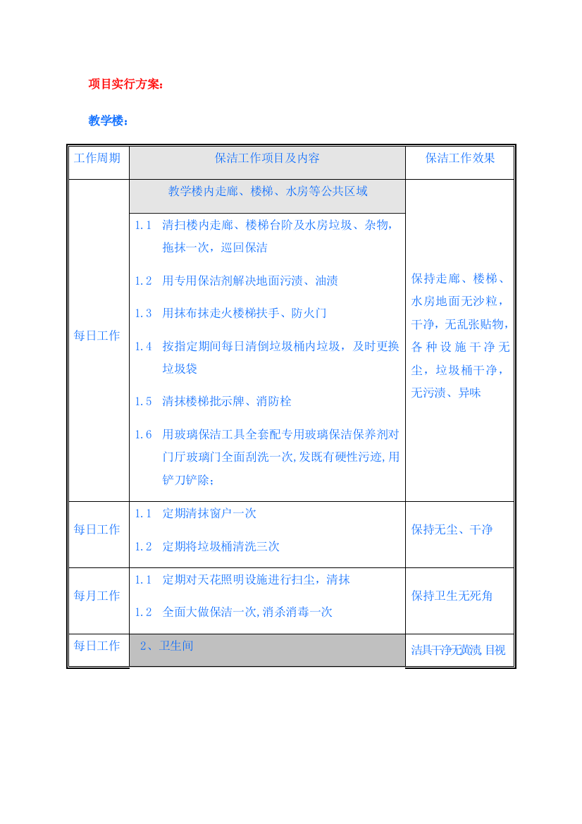 学校保洁项目实施方案样本