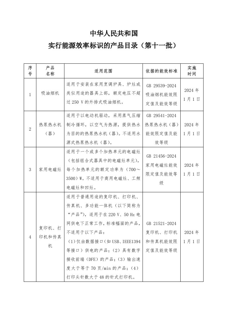 中华人民共和国实行能源效率标识的产品目录第十一批