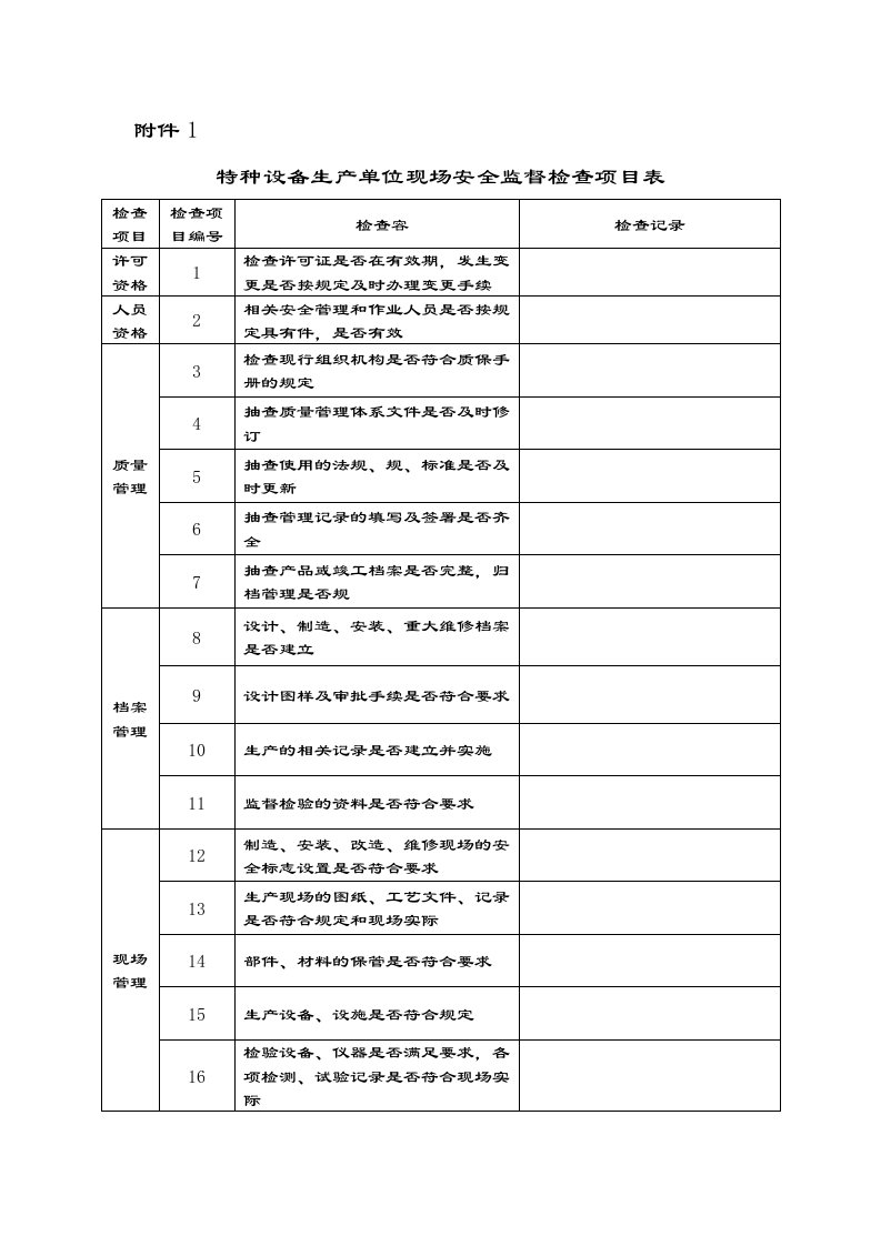 特种设备使用单位现场安全系统监督检查项目表格(全套)