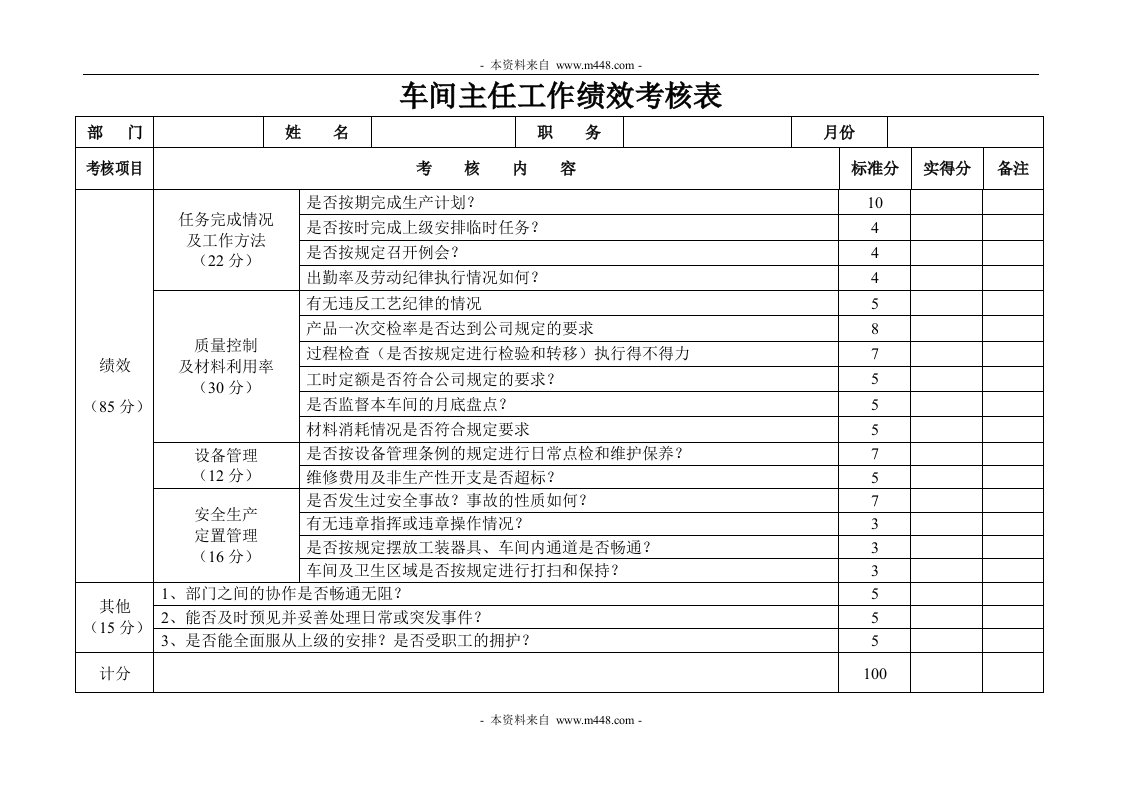 《华东电缆电器公司管理干部绩效考评制度》(12页)-人事制度表格